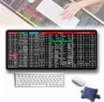 Large Excel Shortcut Keyboard Mouse Pad & Desk Mat 30×80cm | Extended Non-Slip Office Table Mat for Work Study Gaming - Image 3
